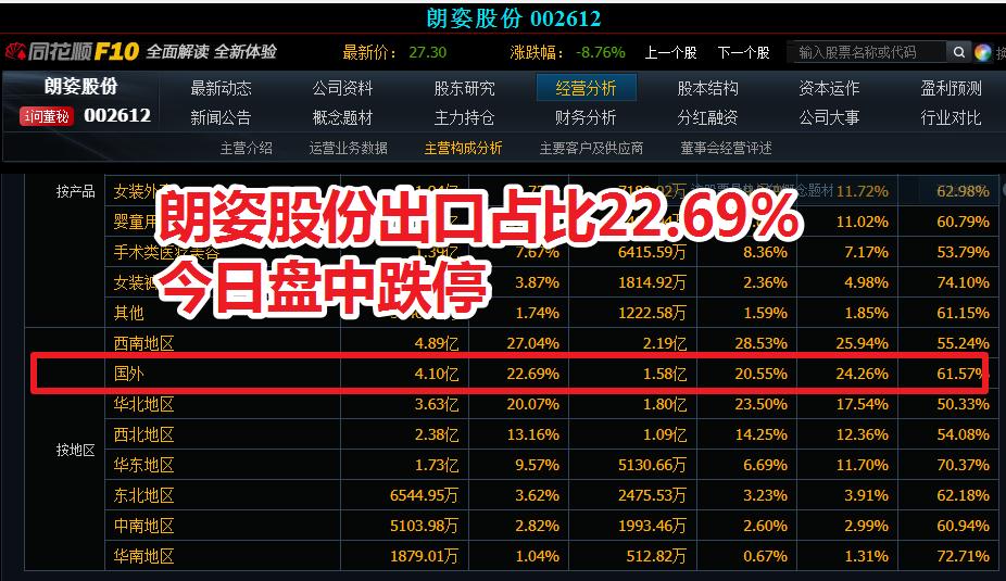 人民币贬值为什么利好出口型企业,人民币贬值利好物流吗