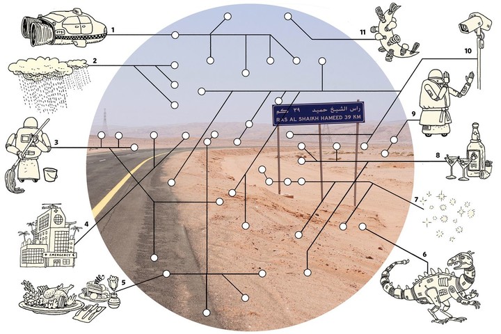 目前世界摩天大楼耗资排名,世界上最长的大楼
