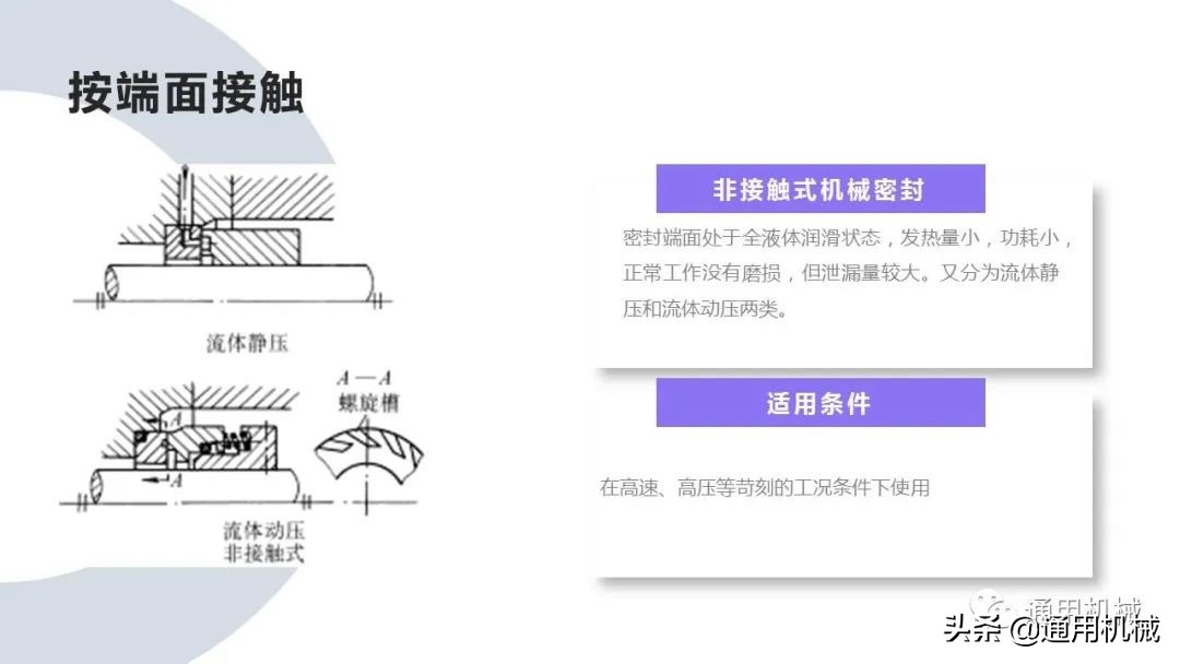机械密封泄漏的原因及处理方法,机械密封缺陷引起泄漏有哪些