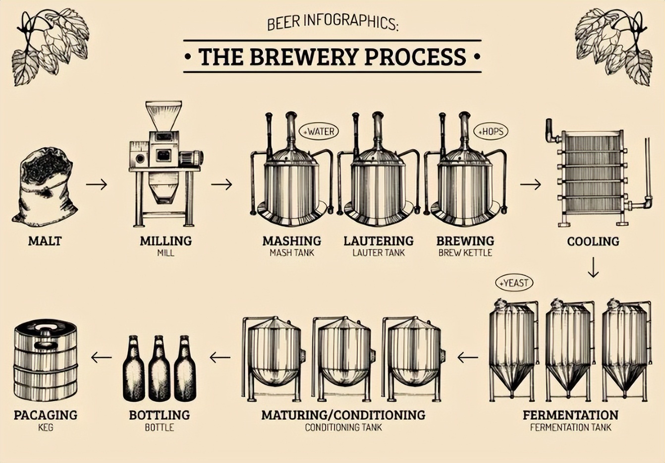 卡乐调温度密码,卡乐温度控制器