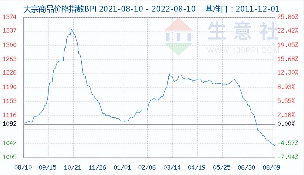 名创优品旗袍公仔开盒,名创优品称旗袍公仔为日本艺伎