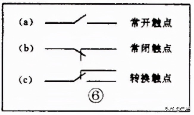 电力一次系统电路图符号,家装电路图符号大全详解