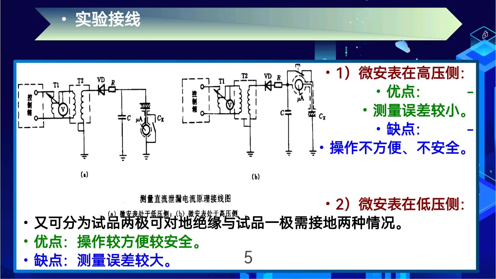 直流耐压和泄漏电流的测量,福建泄漏电流传感器