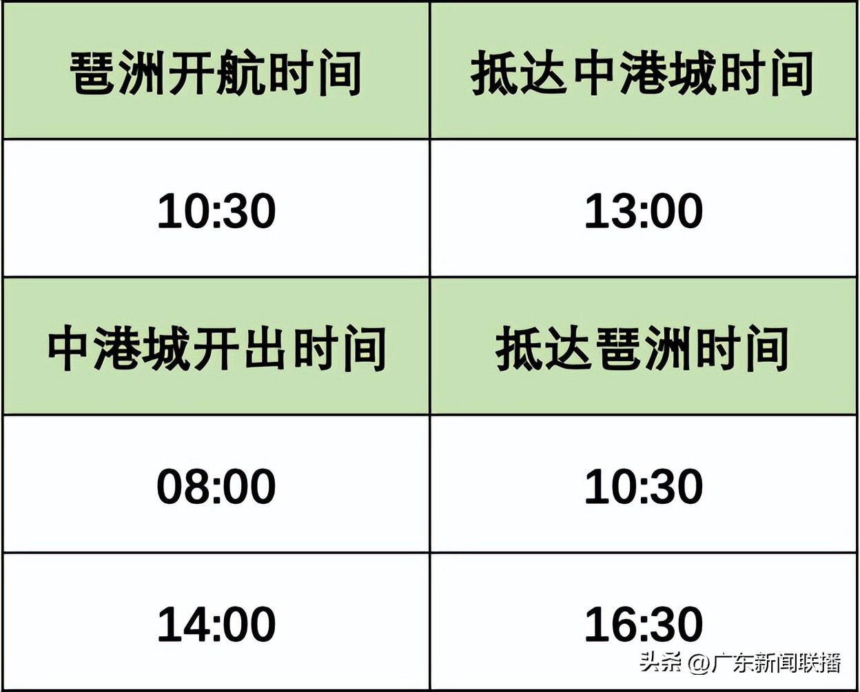 琶洲港澳客运码头要提前多少时间,琶洲港澳码头购票时间