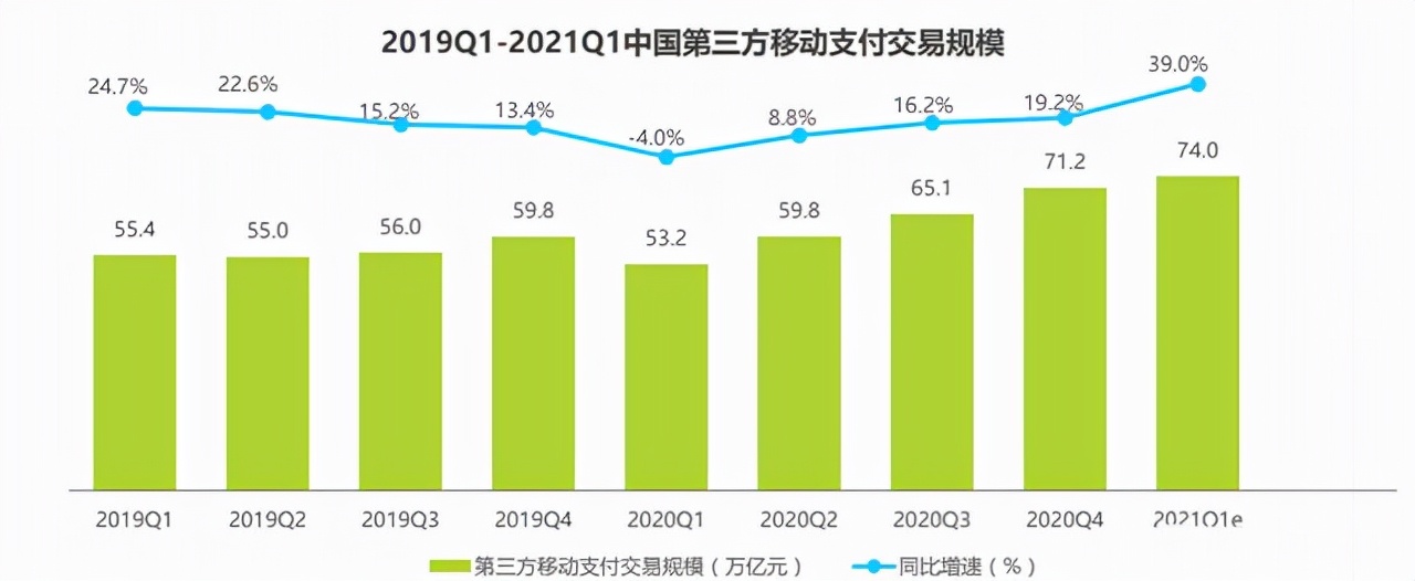 微信支付宝商用收款码怎么样申请,支付宝微信支付收款码禁止使用