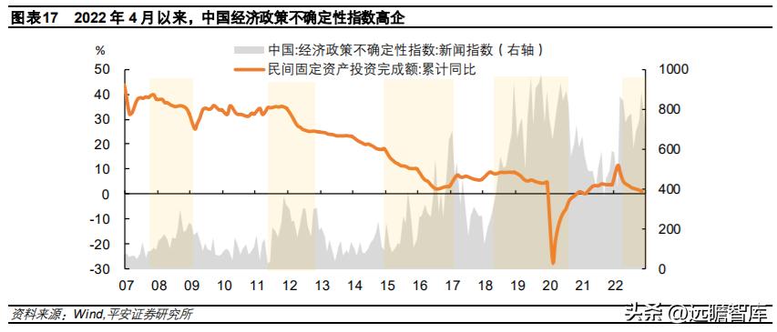 2024中国经济的机遇和挑战,2024中国经济形势分析与展望