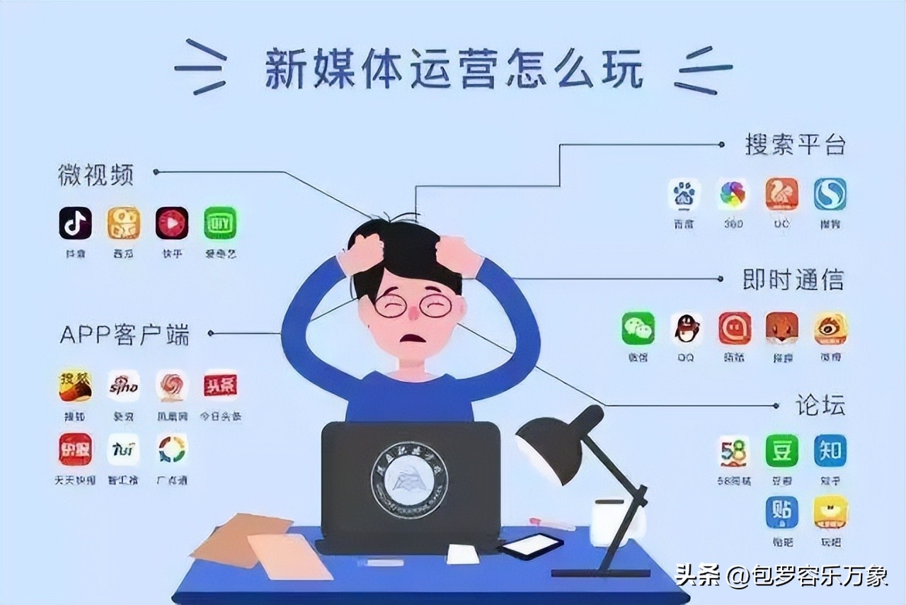 利用自媒体可以兼职赚钱么,自媒体兼职一般收入怎样