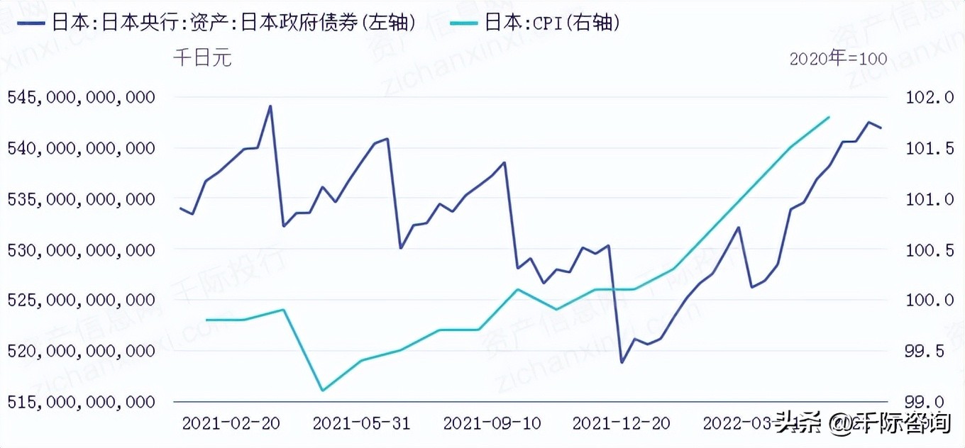 日经225指数五年回报,日经225指数相关新闻