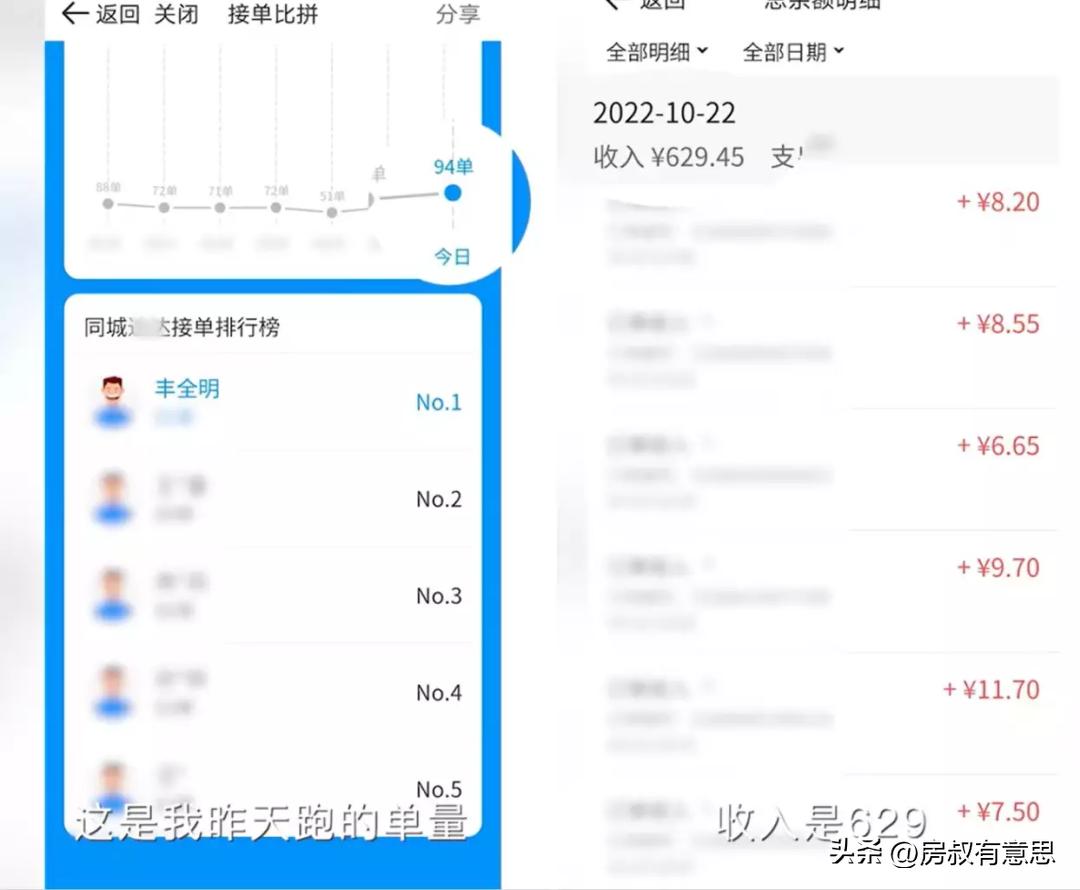 北漂骑手真实生活,北漂骑手月入2万买138房