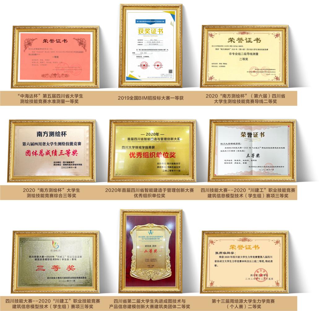 四川锦城建筑学院,成都锦城学院建筑学专业成立时间