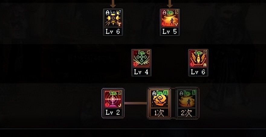 dnf新手职业推荐,dnf新手玩职业推荐