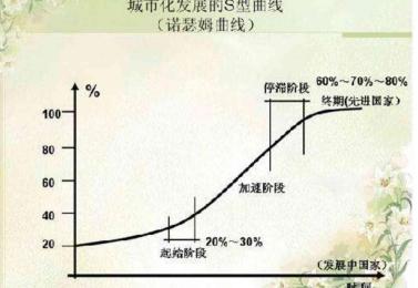 投资心态与方法解析,投资决策的6大心理