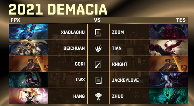 lol德杯半决赛tes获胜却引发争议,lol季中杯tes胜dwg视频