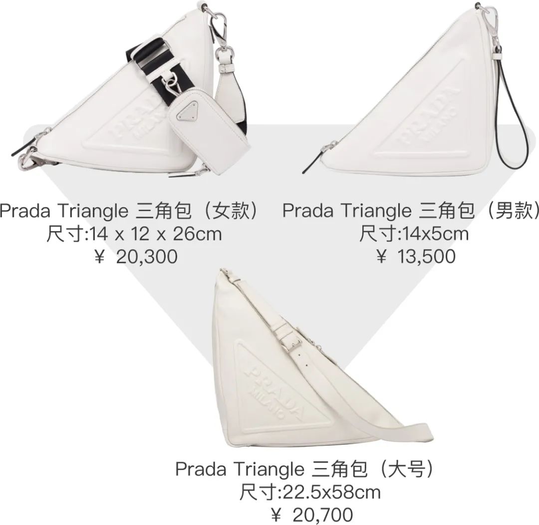 prada目前最火的包,prada经典款包真假