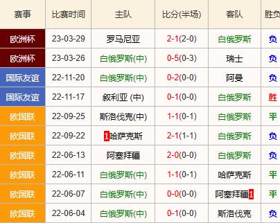 6.16足球竞彩推荐：欧洲杯高倍五串丹麦VS北爱尔兰威尔士附实单