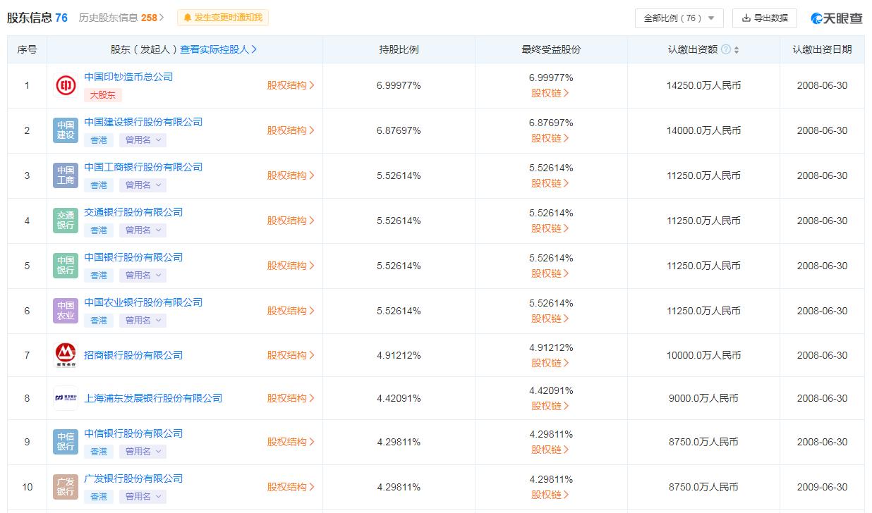 数字货币跨境支付概念股,数字货币概念股再度崛起