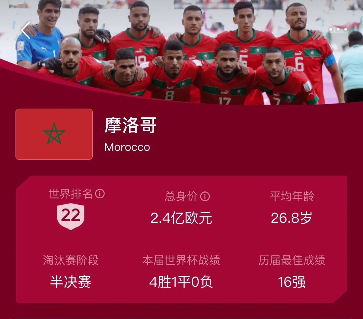 世界杯足球,世界杯十大经典歌曲