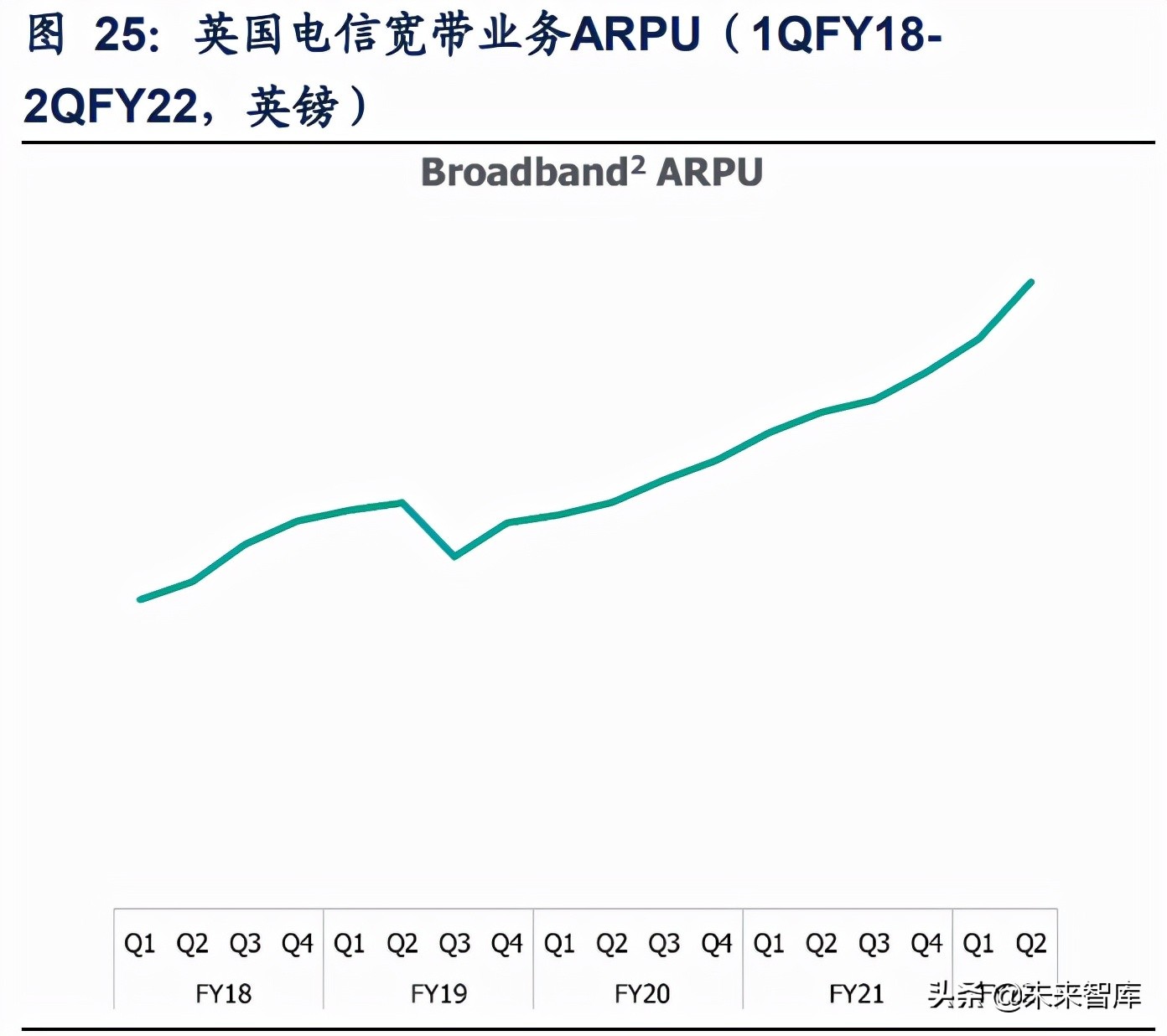 咪咕视频体育直播需要什么,咪咕视频战略