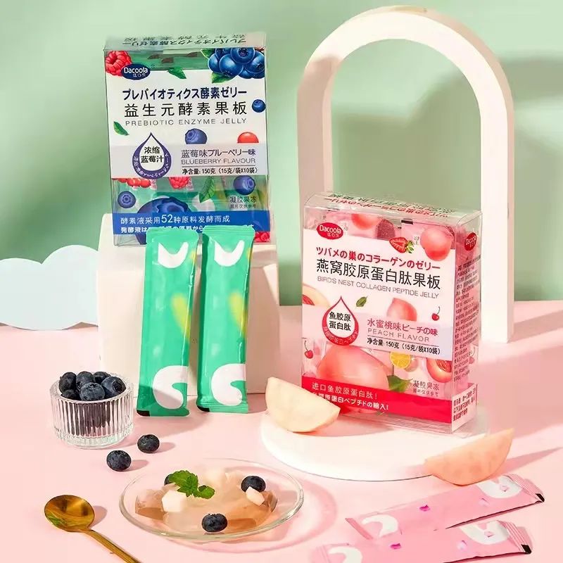 趋势产品2023,趋势新品营销场景是什么