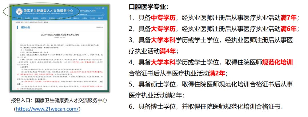 2024年主治医师内科考试复习资料,主治医师报考条件2024最新规定