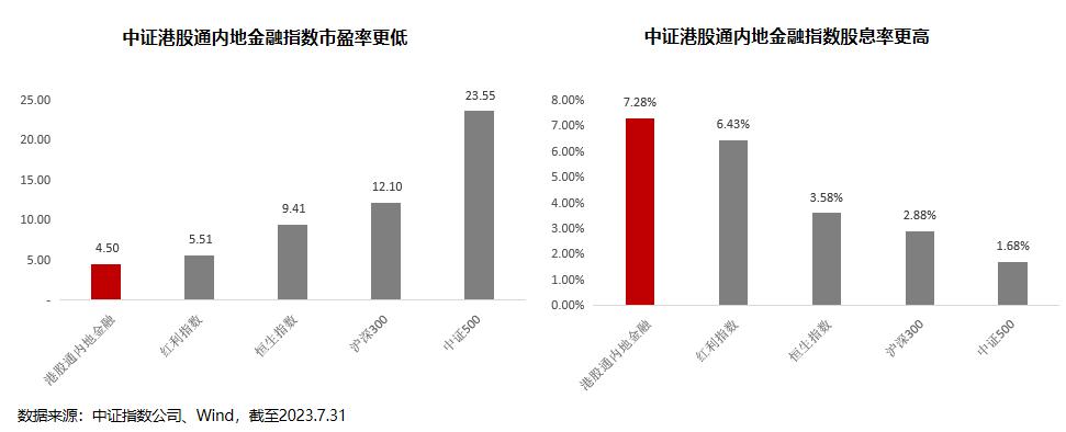 换个思路逆向思维,换个思路玩地产