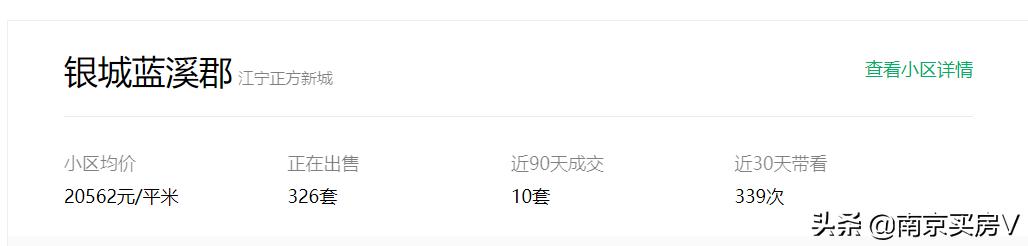 这啥小区啊，30天竟有339次带看