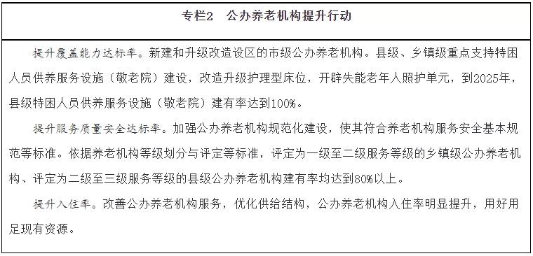 民政部老龄事业和养老服务规划,大力推进老龄事业和养老服务