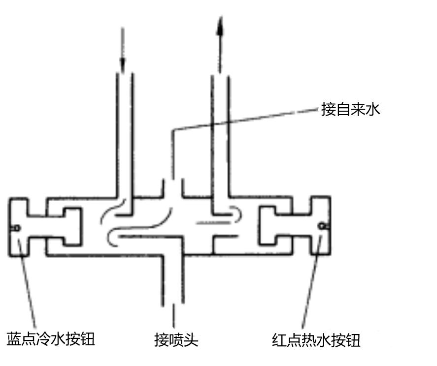 热水器维修教程下载,热水器维修教程出现e1