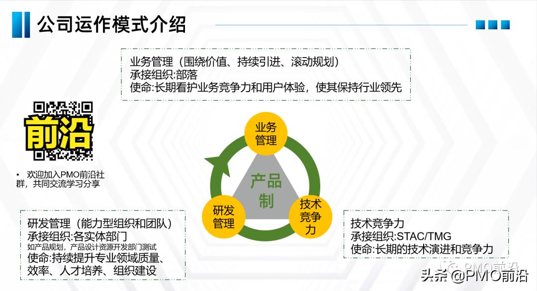 如何建立高效的项目管理体系,项目管理实施规划有哪些重要内容