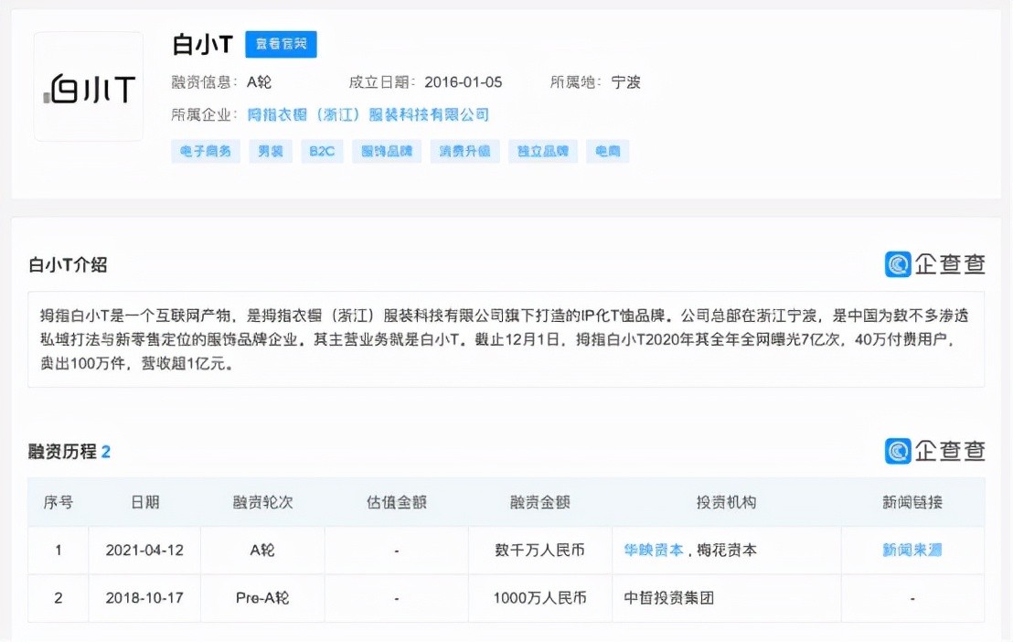 阿里巴巴张勇和海底捞张勇的身价,阿里张勇和海底捞张勇