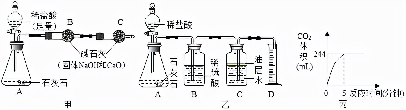 初中化学常见物质的分类,初中化学计算题解题全过程