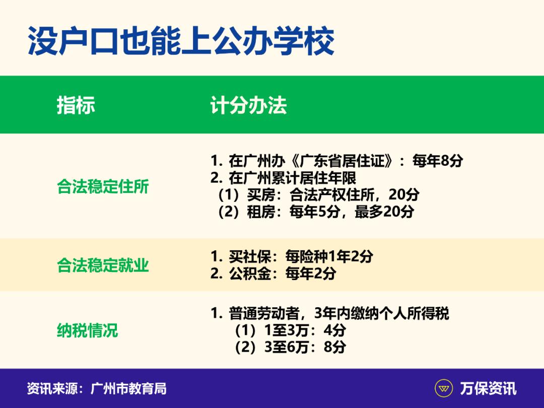 骞垮窞绀句繚楂樼殑濂藉,骞垮窞璇讳功鏈夌ぞ淇濈殑濂藉