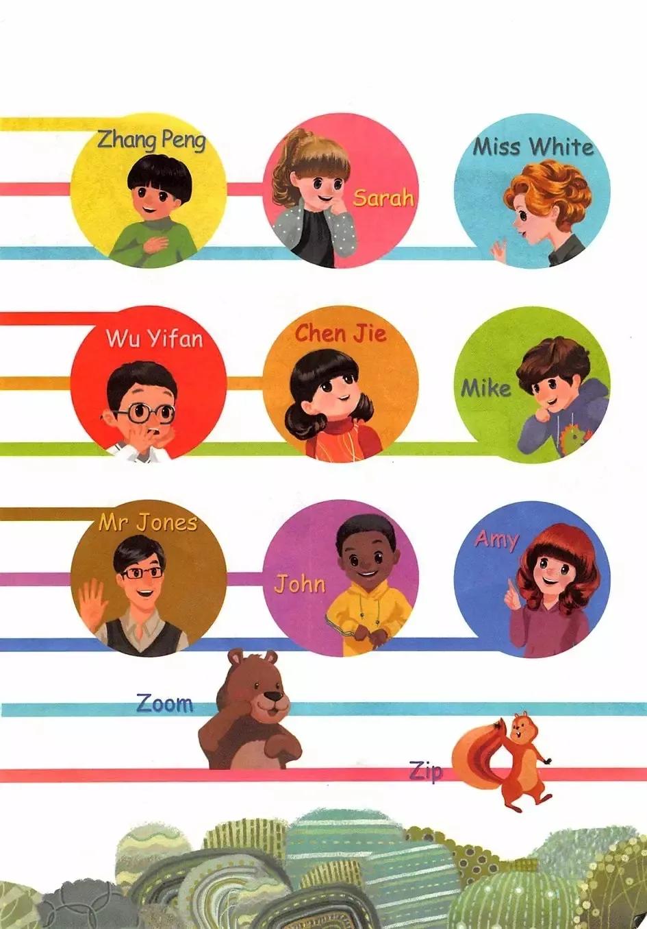 小学英语电子课本全套,小学英语四年级人教版电子课本