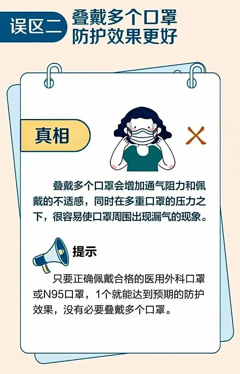 和新冠阳性的人接触多久感染,与新冠阳性患者接触后怎么预防