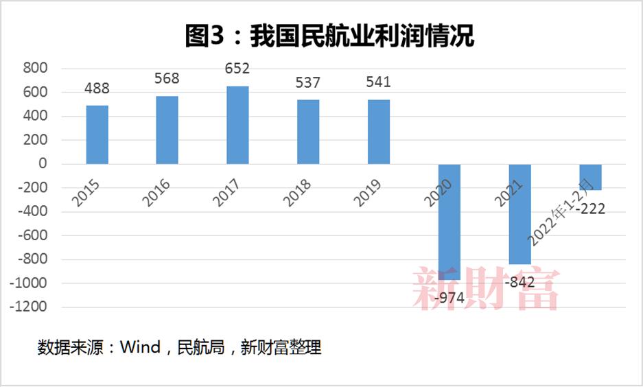入行10年终获第一，从零起步悟出分析师“进化”路径，长江证券韩轶超：交运行业跨过困难期将诞生伟大的企业