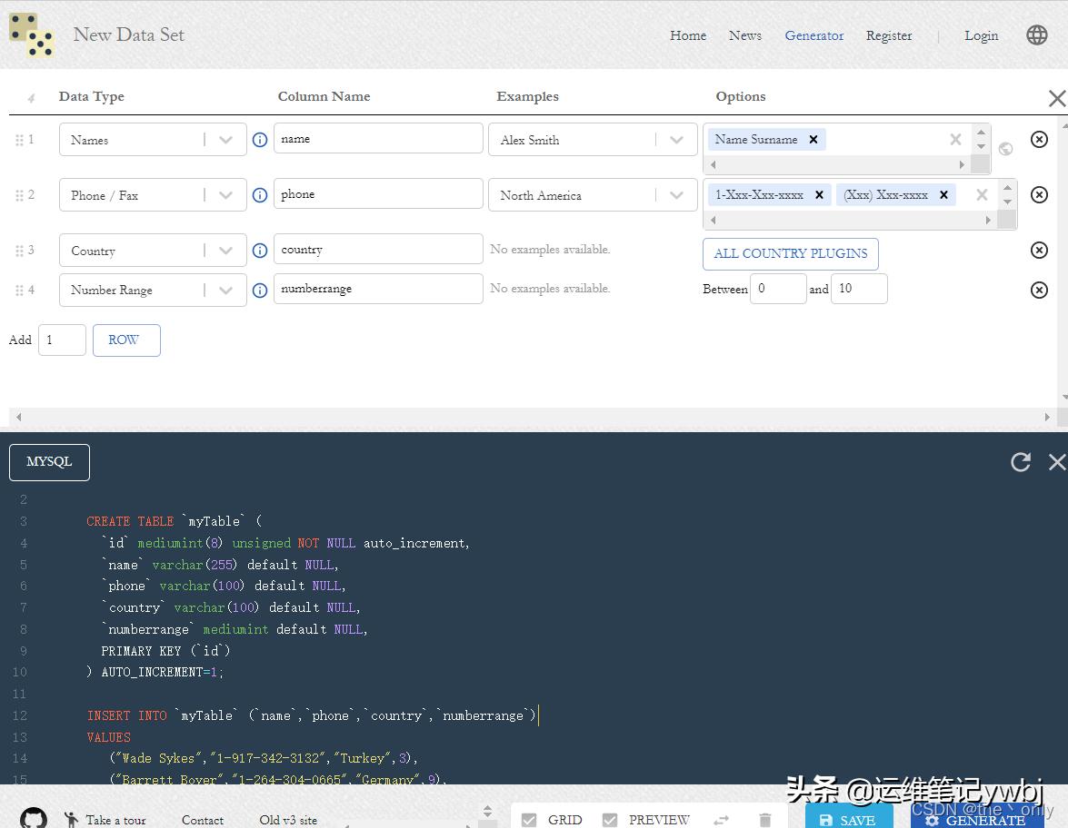 mysql备份与恢复数据库下的什么表,mysql备份的四种方式