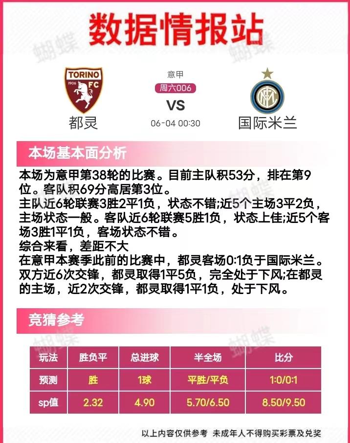 今日足彩单场推荐预测分析,今日六场足彩推荐