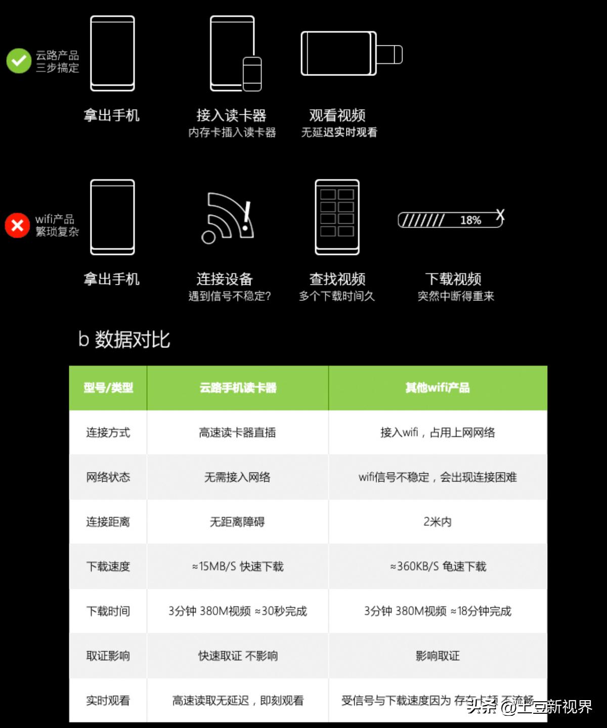 如何选择质量好的行车记录仪品牌,行车记录仪品牌十大排行榜2023