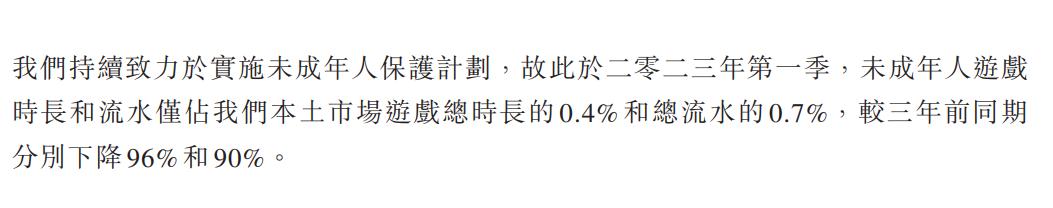 日赚3.25亿,腾讯一季度营收1595亿元