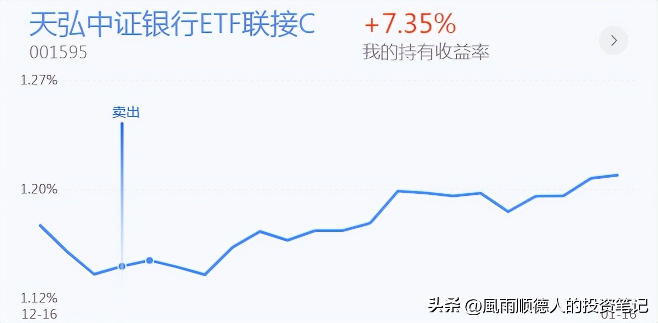 恒生科技现在是风险还是机会,恒生科技是买呢还是等回调