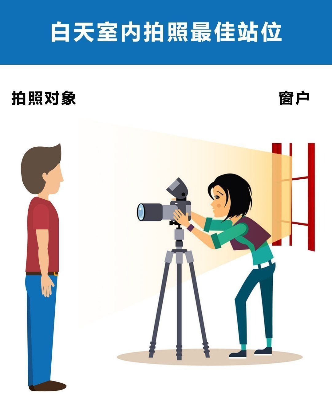 怎么用手机拍证件照蓝色背景,华为手机拍证件照功能在哪里