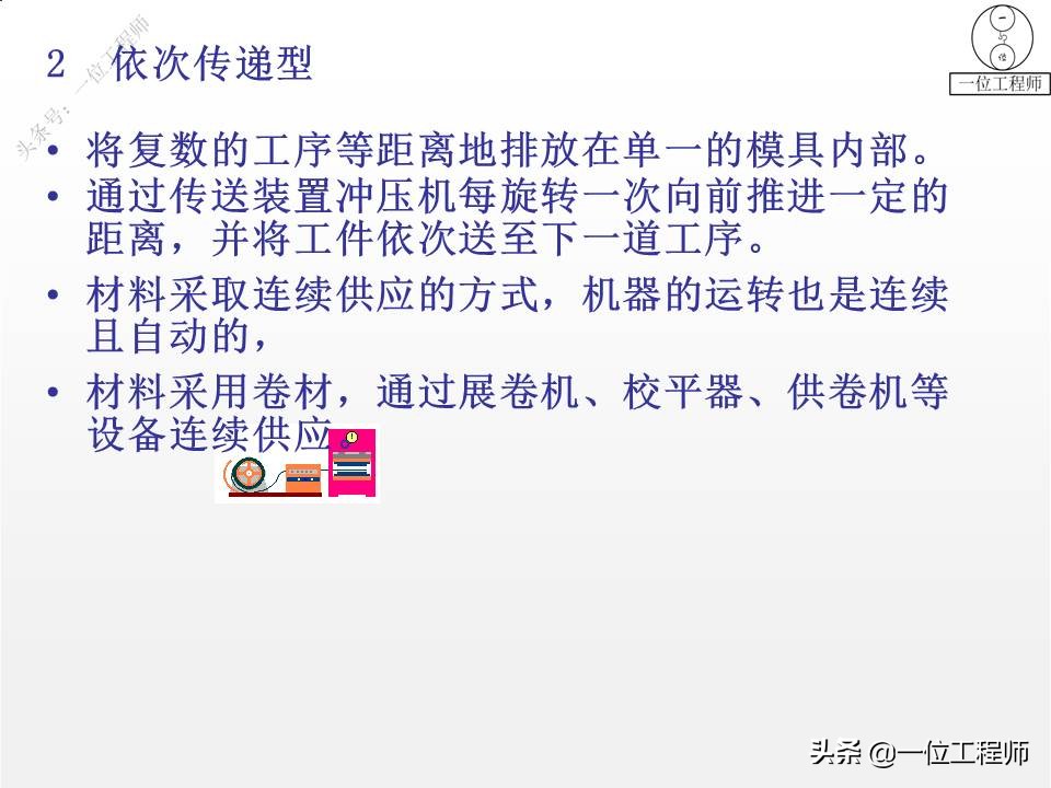 冲压成形工艺与模具设计的疑难点,冲压成型七个工艺