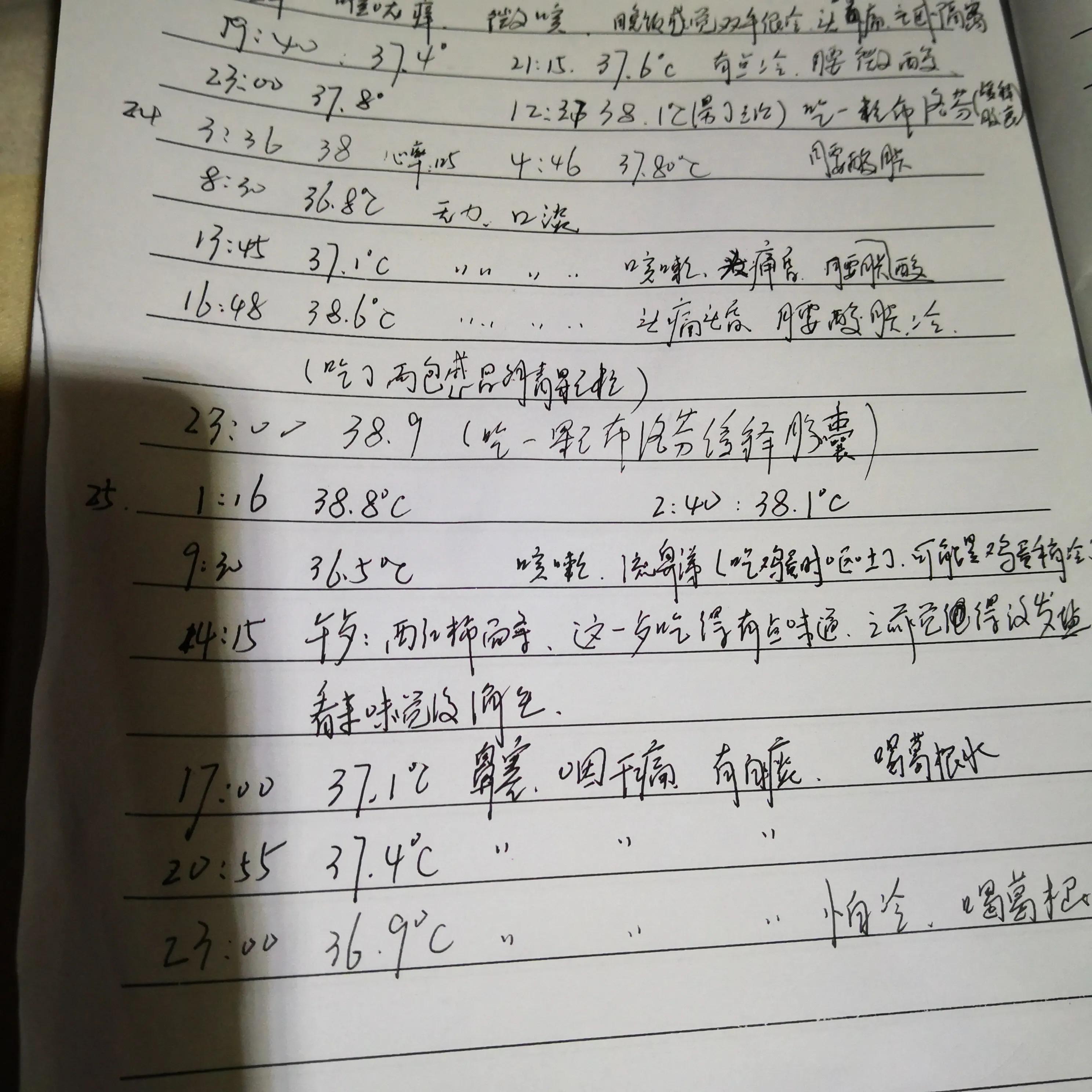 3次感染新冠亲身经历,教你判断新冠和普通感冒