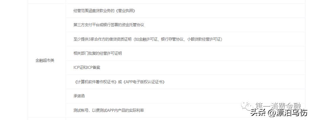 非法网贷最新规定,网贷非法经营罪