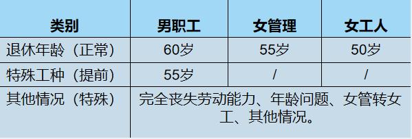 没有社保怎么办,没有社保怎么办大病医疗险