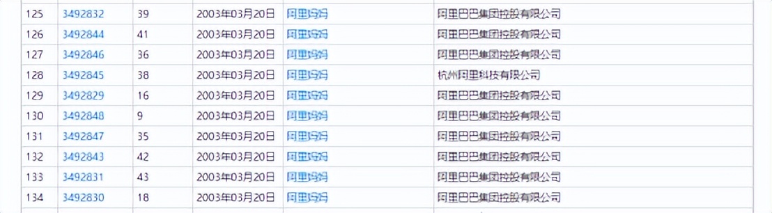 小天才注册账号请求,小天才商标注册时间
