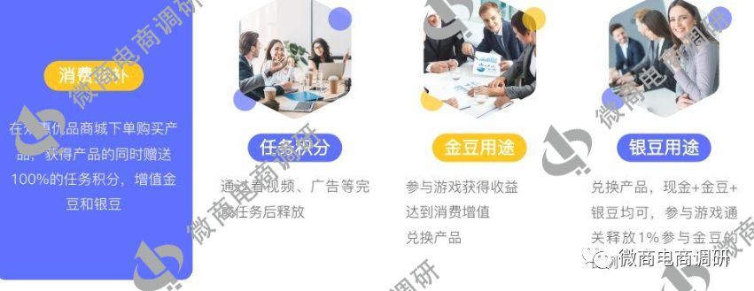 丰润腾祥：普通化妆品自称美白功效，众筹模式又该如何解读？