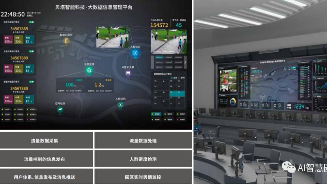 全龄共享，AI互动|贝塔智能带你体验智慧公园新科技
