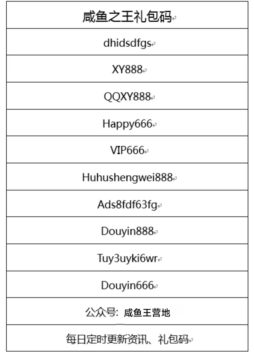 《实用干货》江湖*市黑**购买指南（内含礼包码）