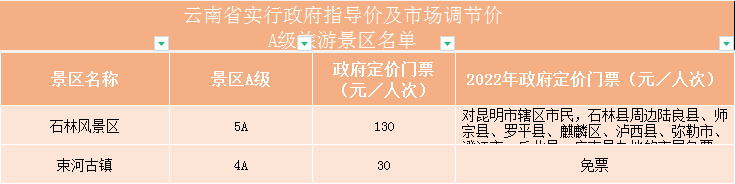 昆大丽双人旅游团,昆大丽双飞六日游购物